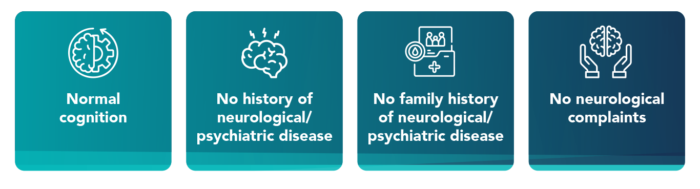 cognition_icons